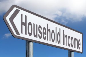 household income